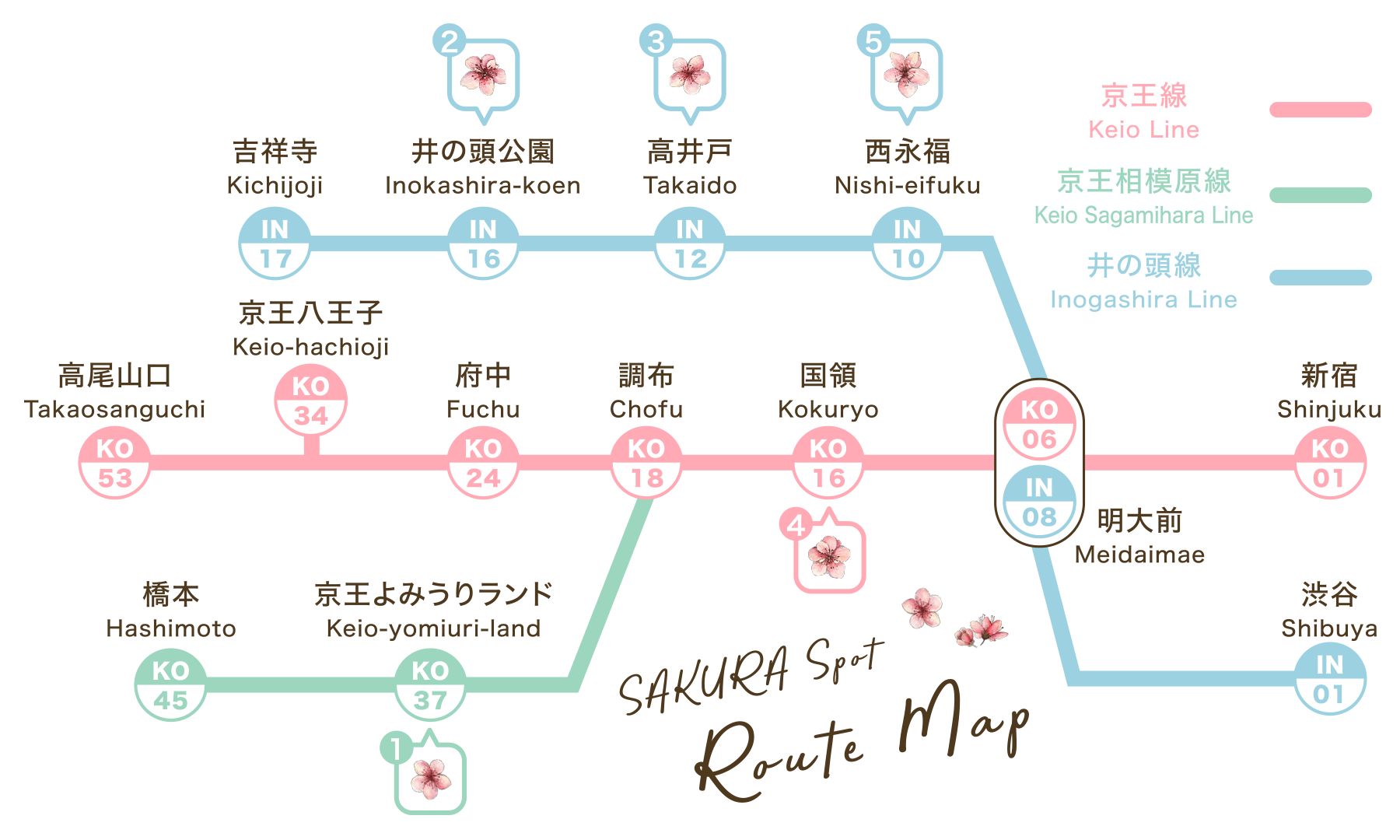 SAKURA Spot Route Map