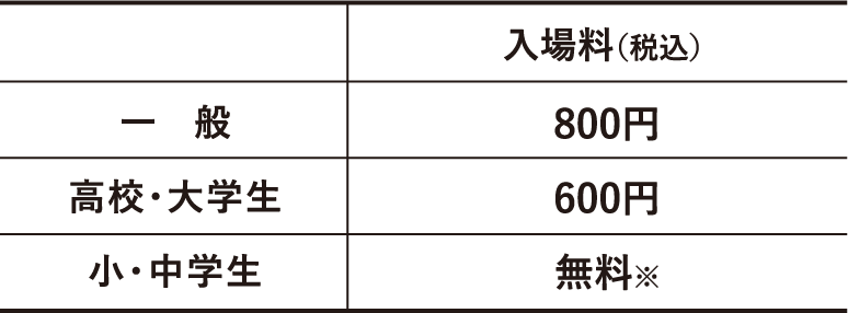 入場料