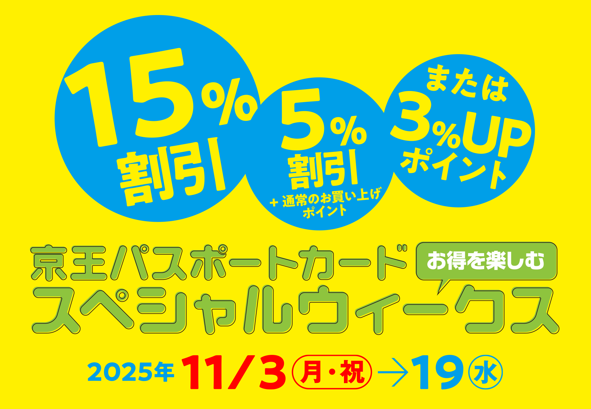 京王パスポートカード スペシャルウィークス｜京王百貨店