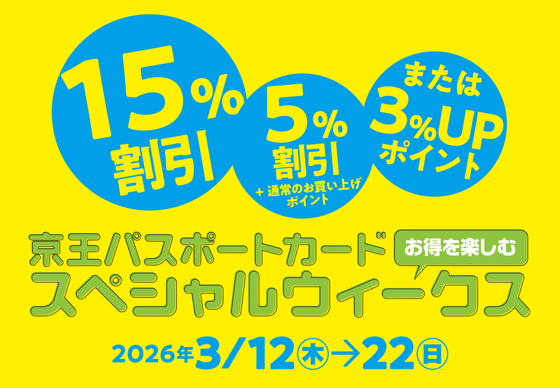 京王パスポートカード スペシャルウィークス｜京王百貨店