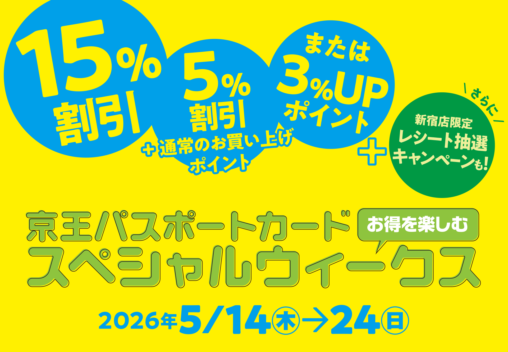 京王パスポートカード スペシャルウィークス｜京王百貨店