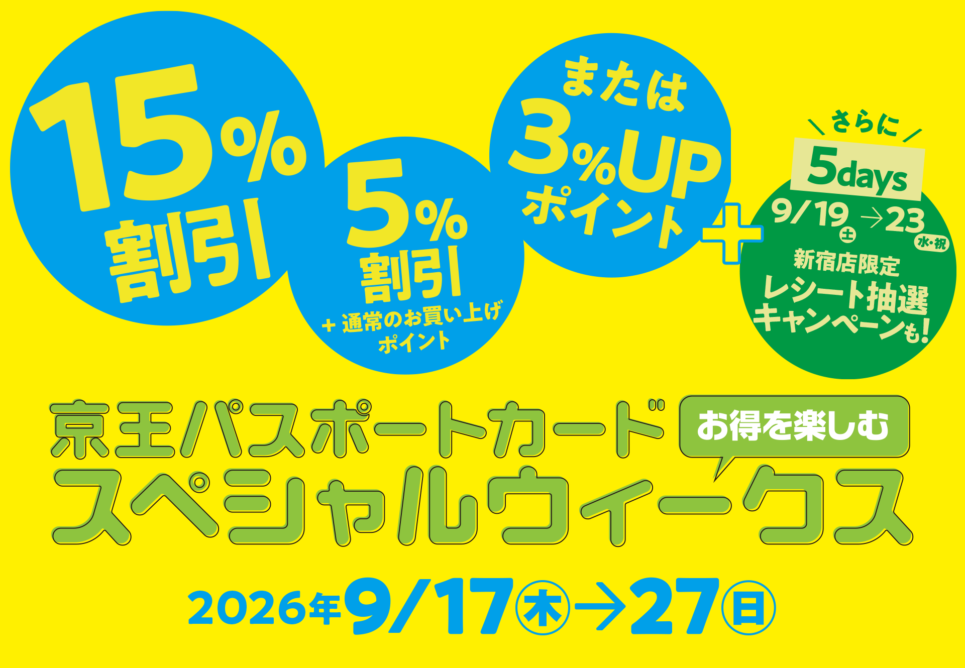 京王パスポートカード スペシャルウィークス｜京王百貨店