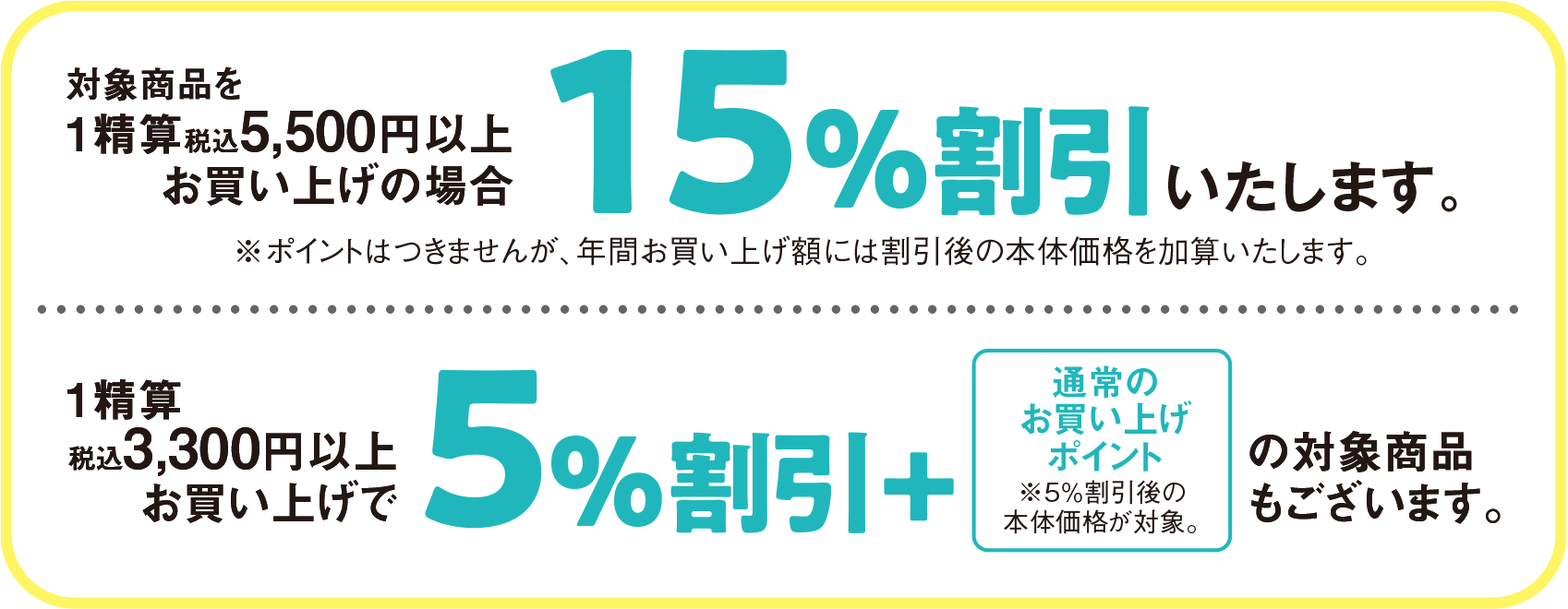 対象商品を1精算税込5,500円以上お買い上げの場合15%割引いたします。1精算税込3,300円以上お買い上げで5%割引+通常のお買い上げポイントの対象商品もございます。