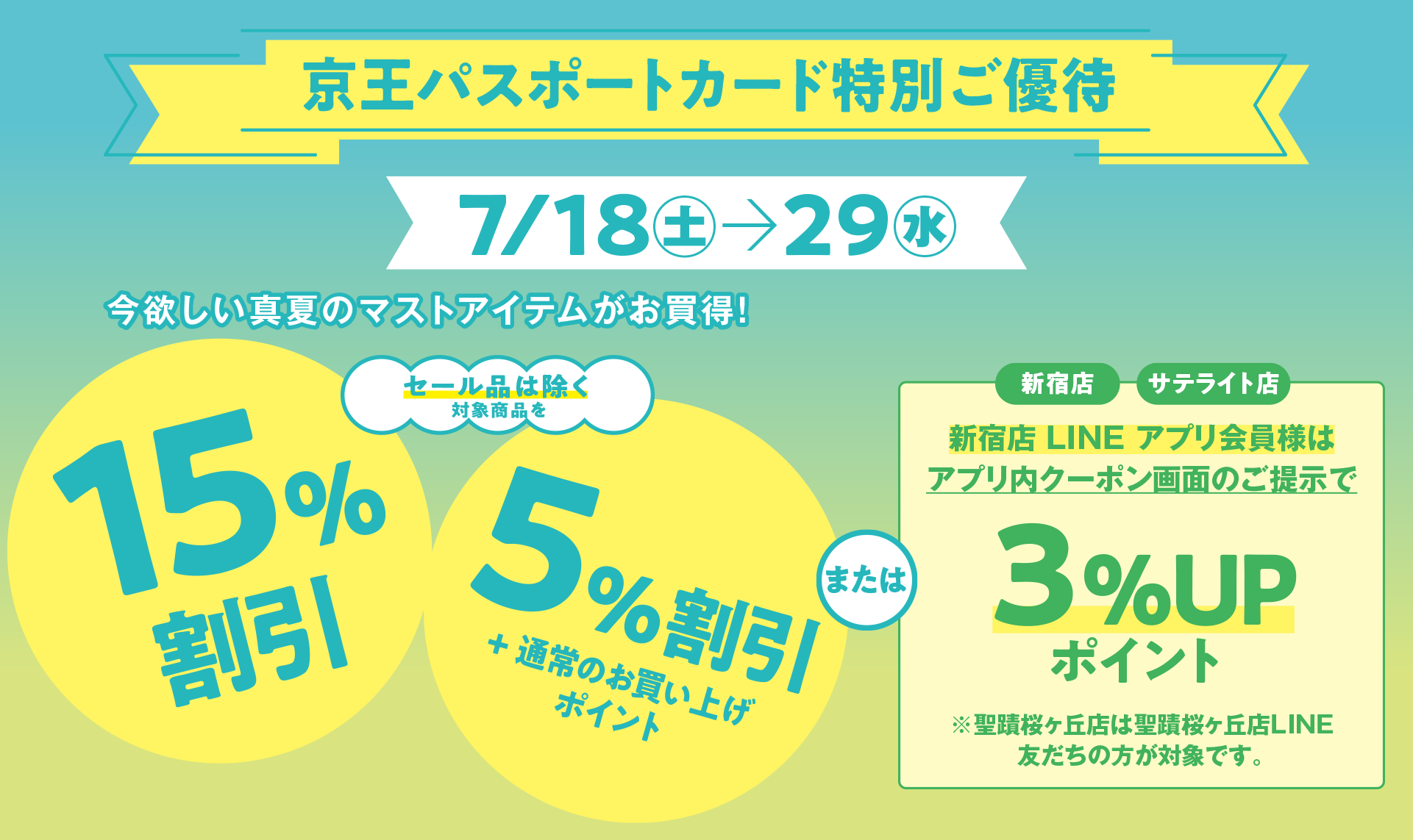 京王パスポートカード特別ご優待｜京王百貨店