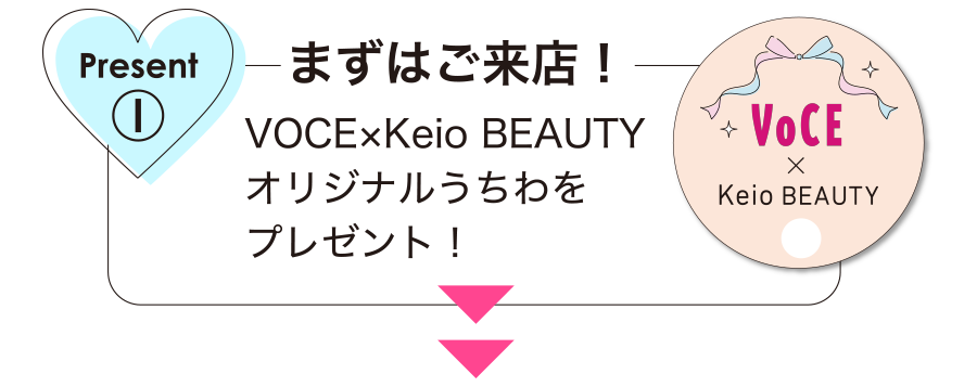 プレゼント① まずはご来店！VOCE×Keio BEAUTY オリジナルうちわをプレゼント！