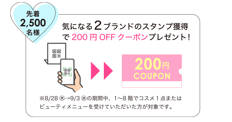 先着2,500名様 気になる2ブランドのスタンプ獲得で200円OFFクーポンプレゼント！※8/28㊍→9/3㊌の期間中、1〜8階でコスメ1点またはビューティメニューを受けていただいた方が対象です。