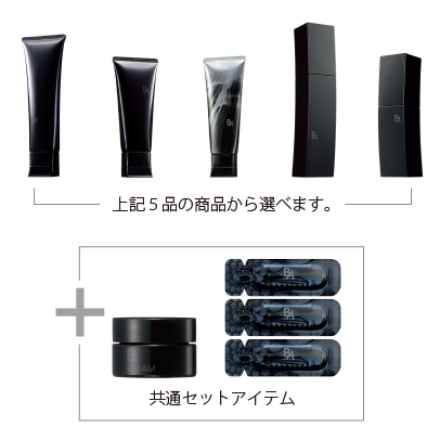 商品