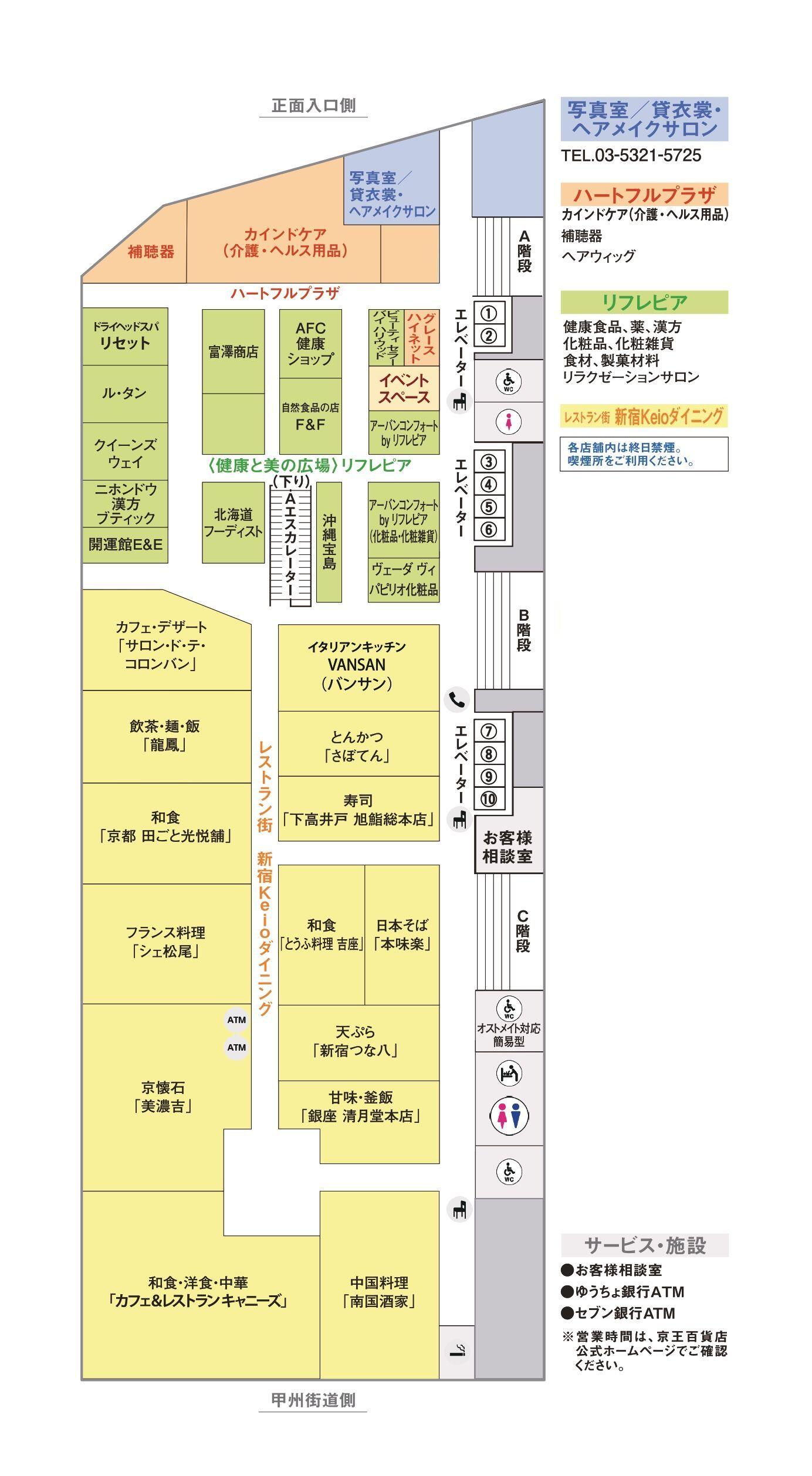 8階