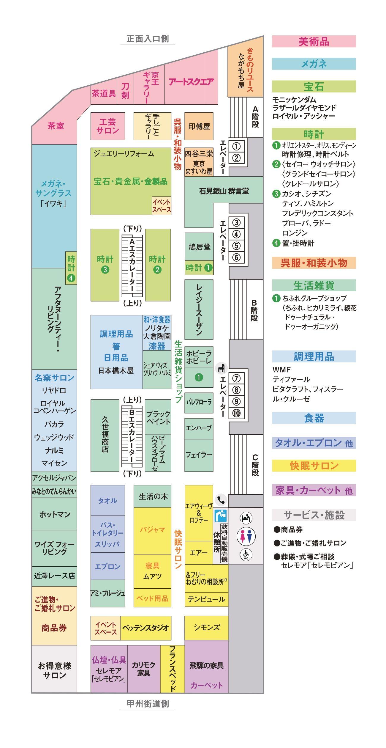 6階