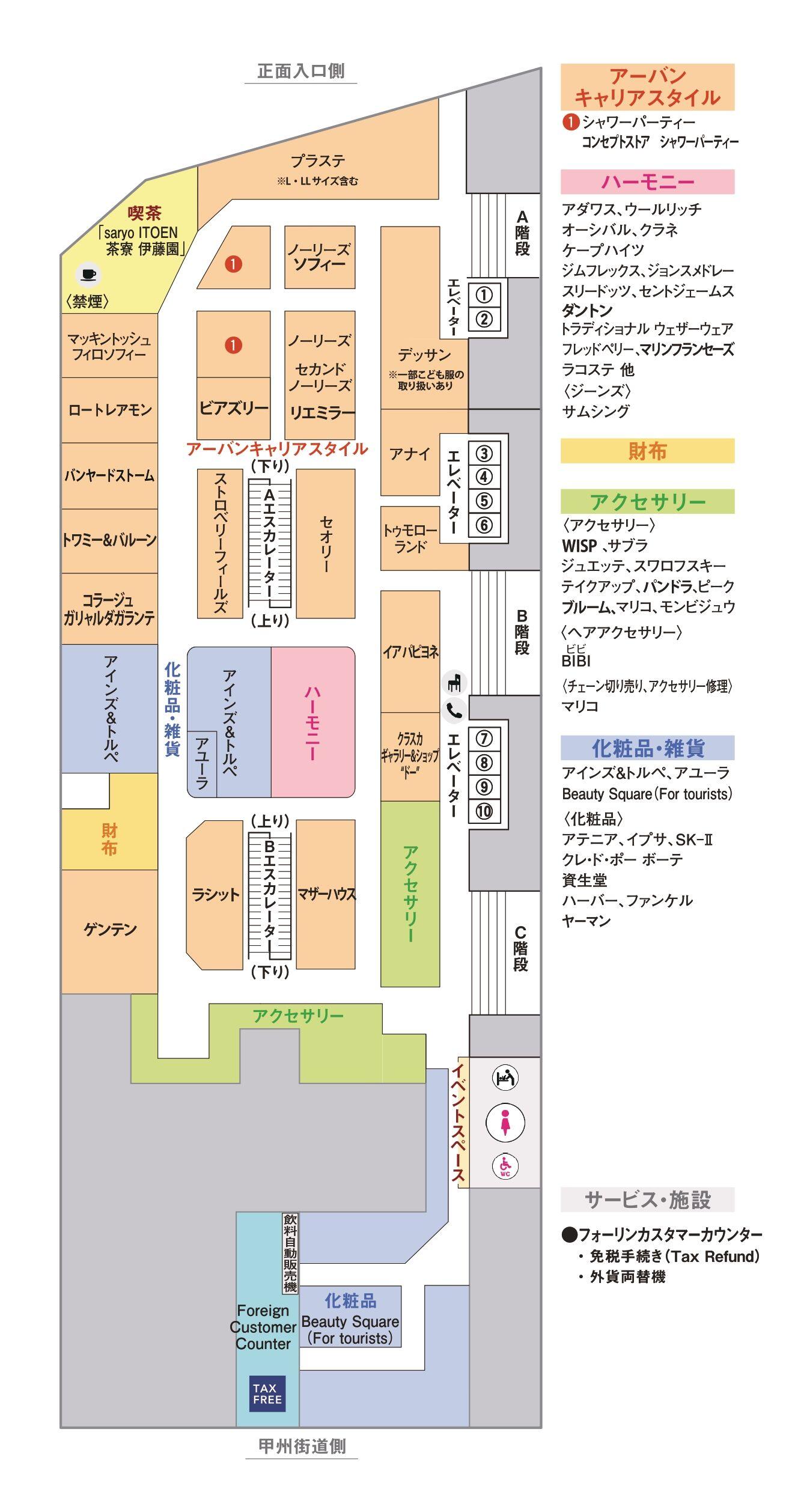 2階