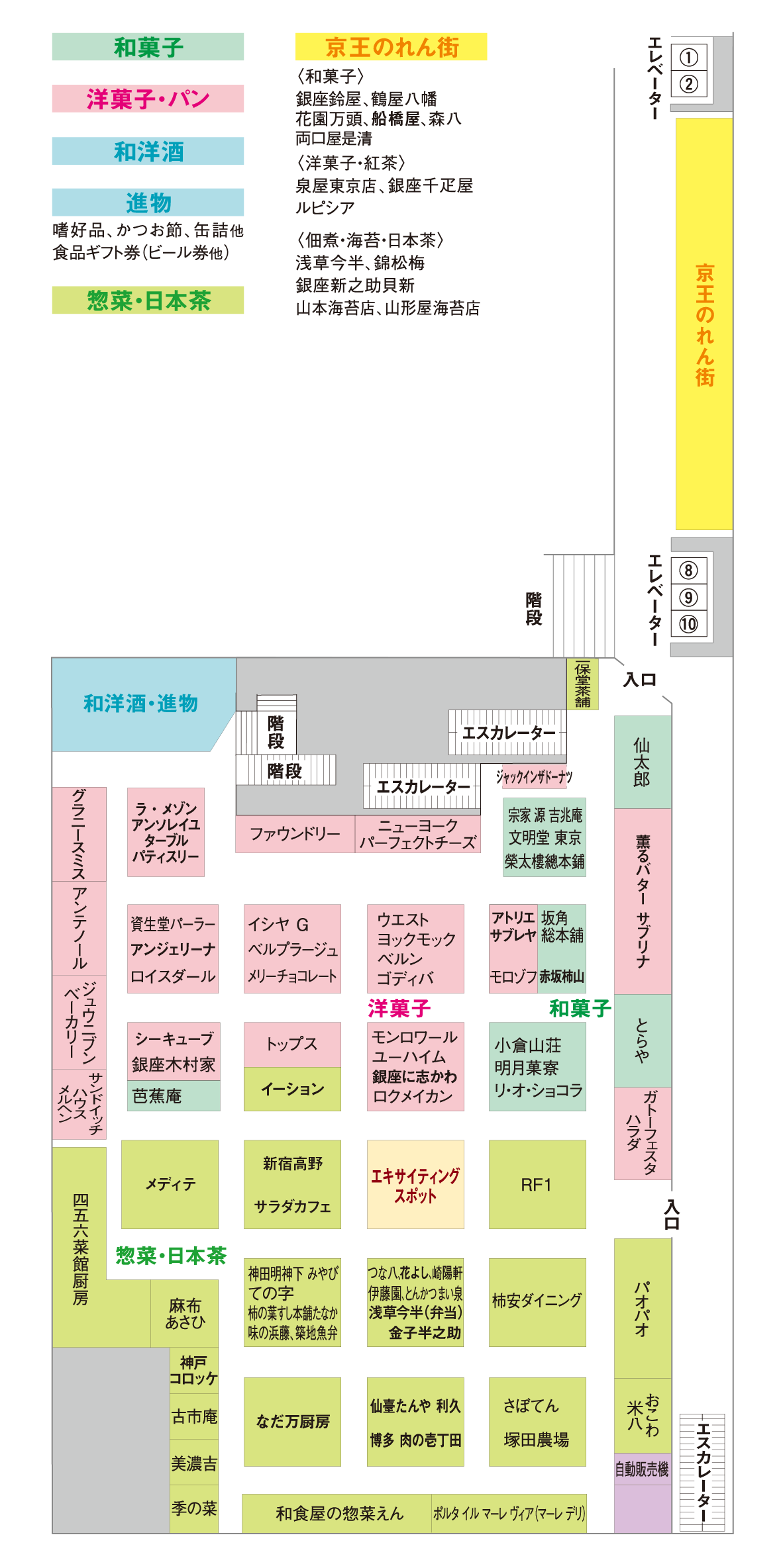 ＭＢ階