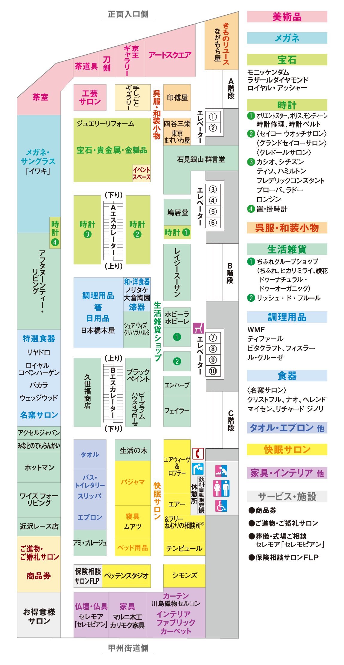 6階