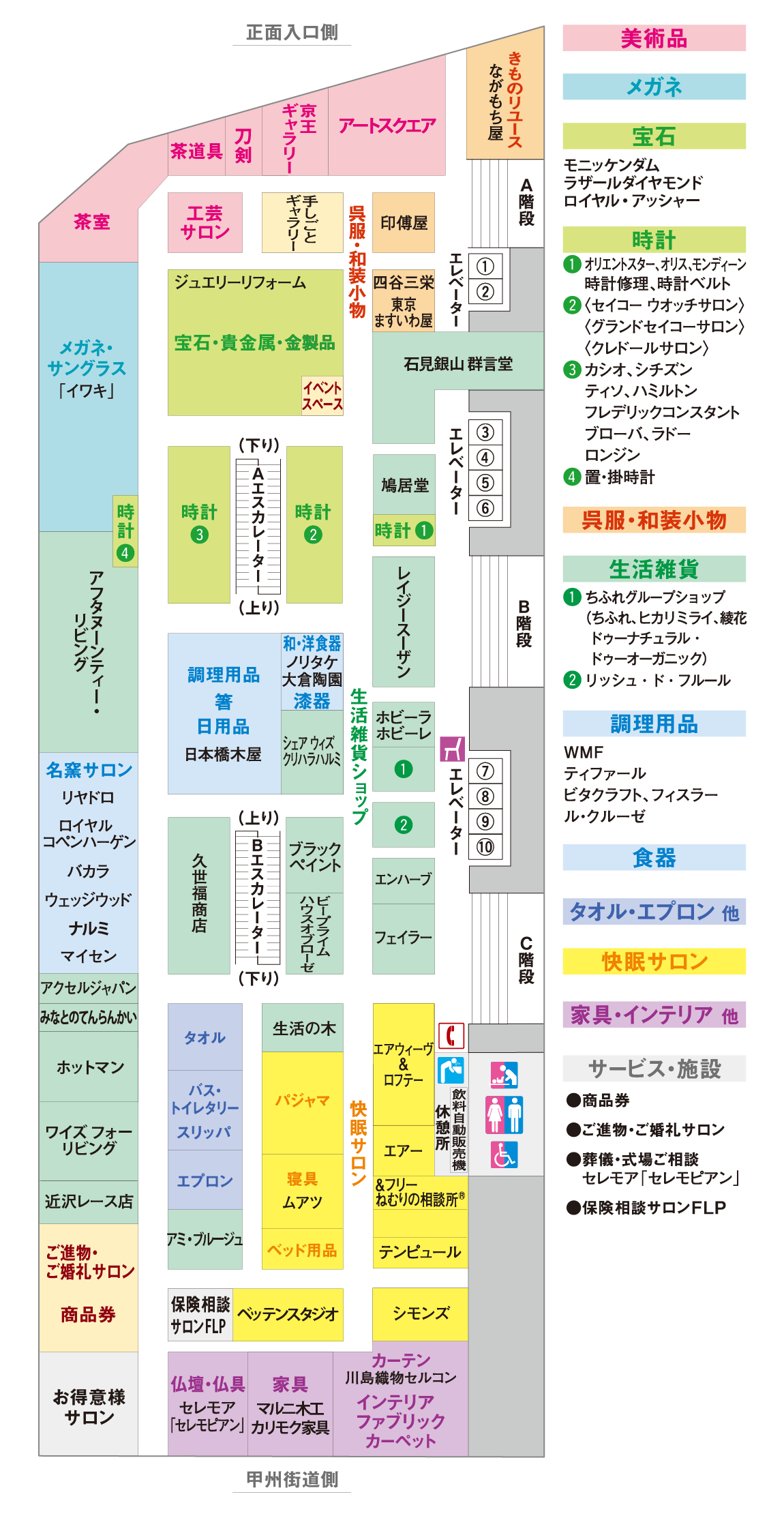 6階