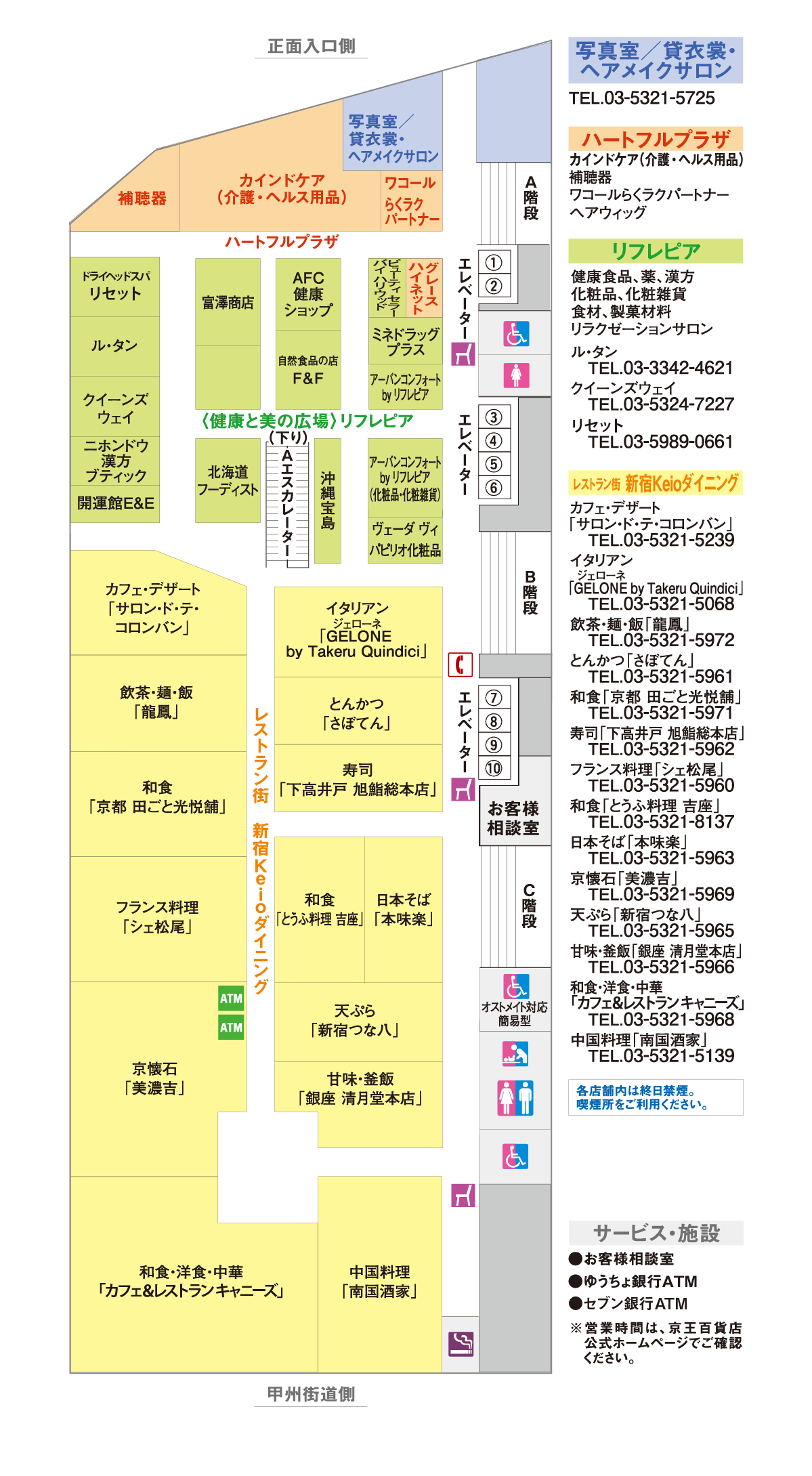 8階
