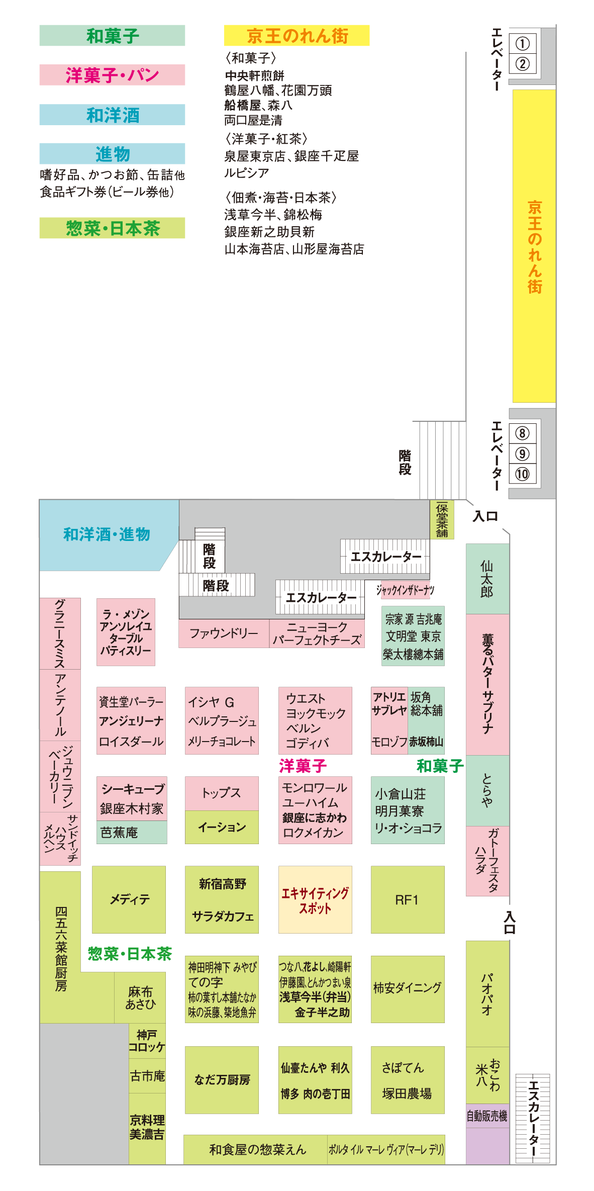 ＭＢ階