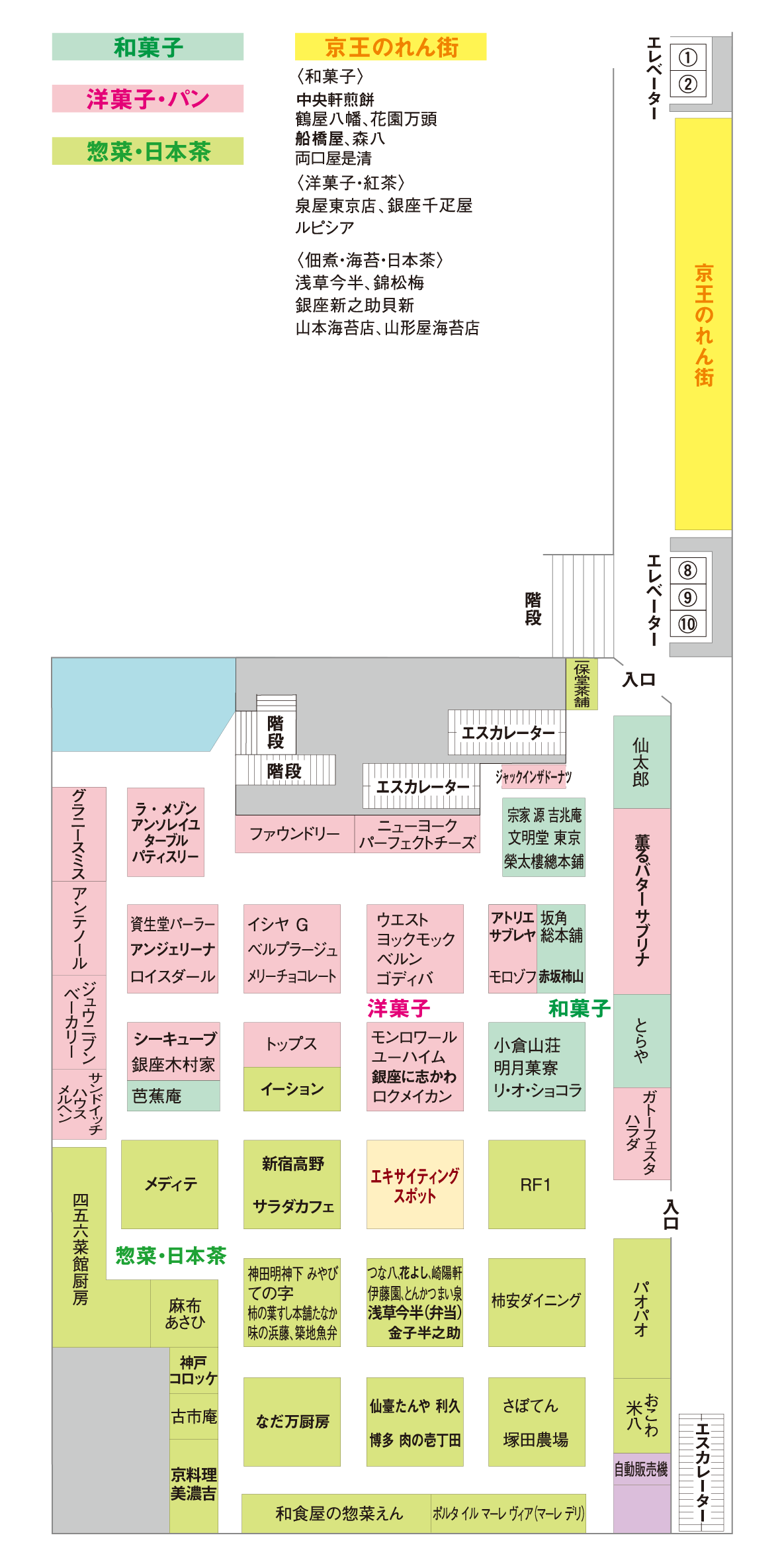 ＭＢ階