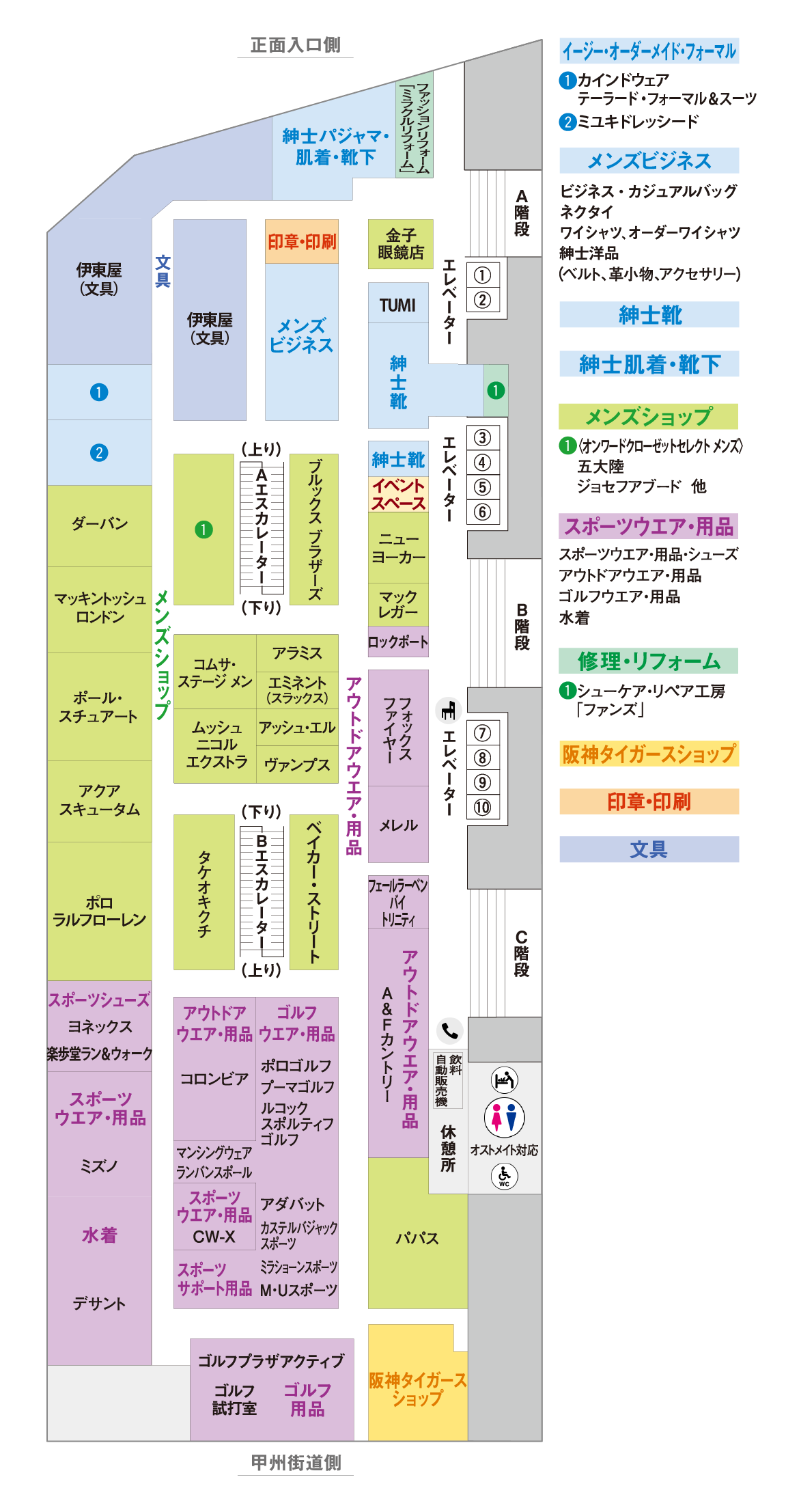 5階