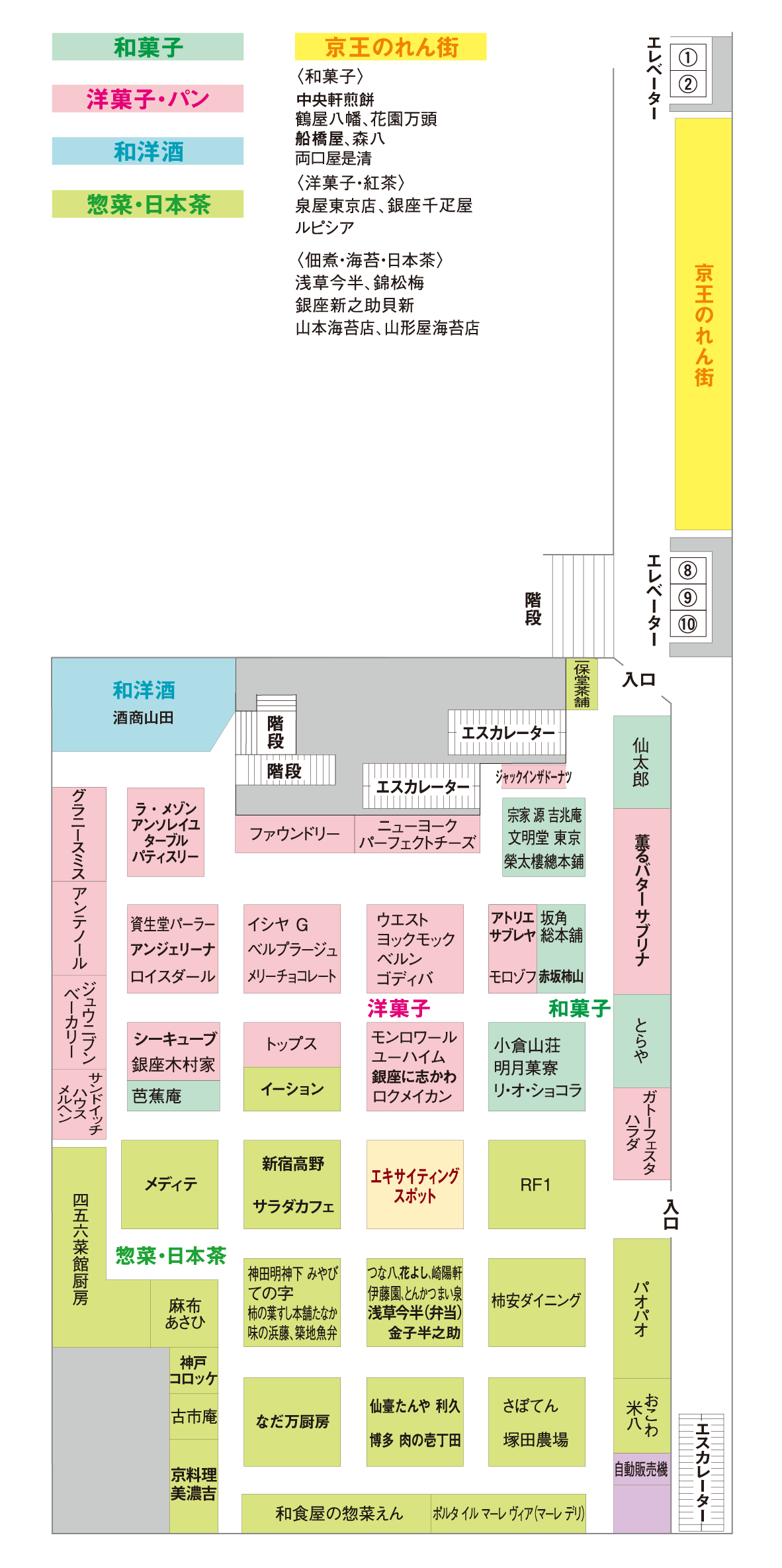 ＭＢ階