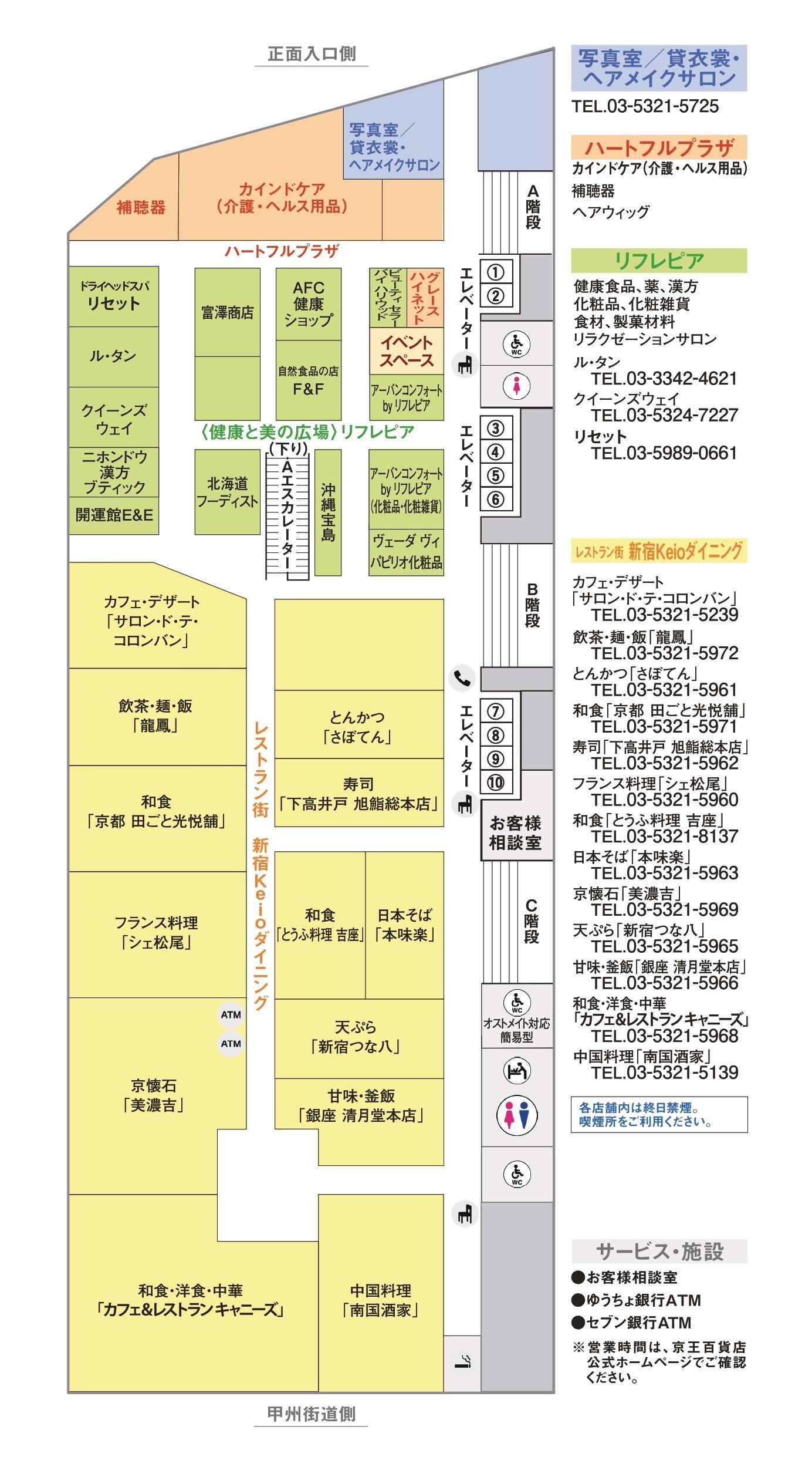 8階
