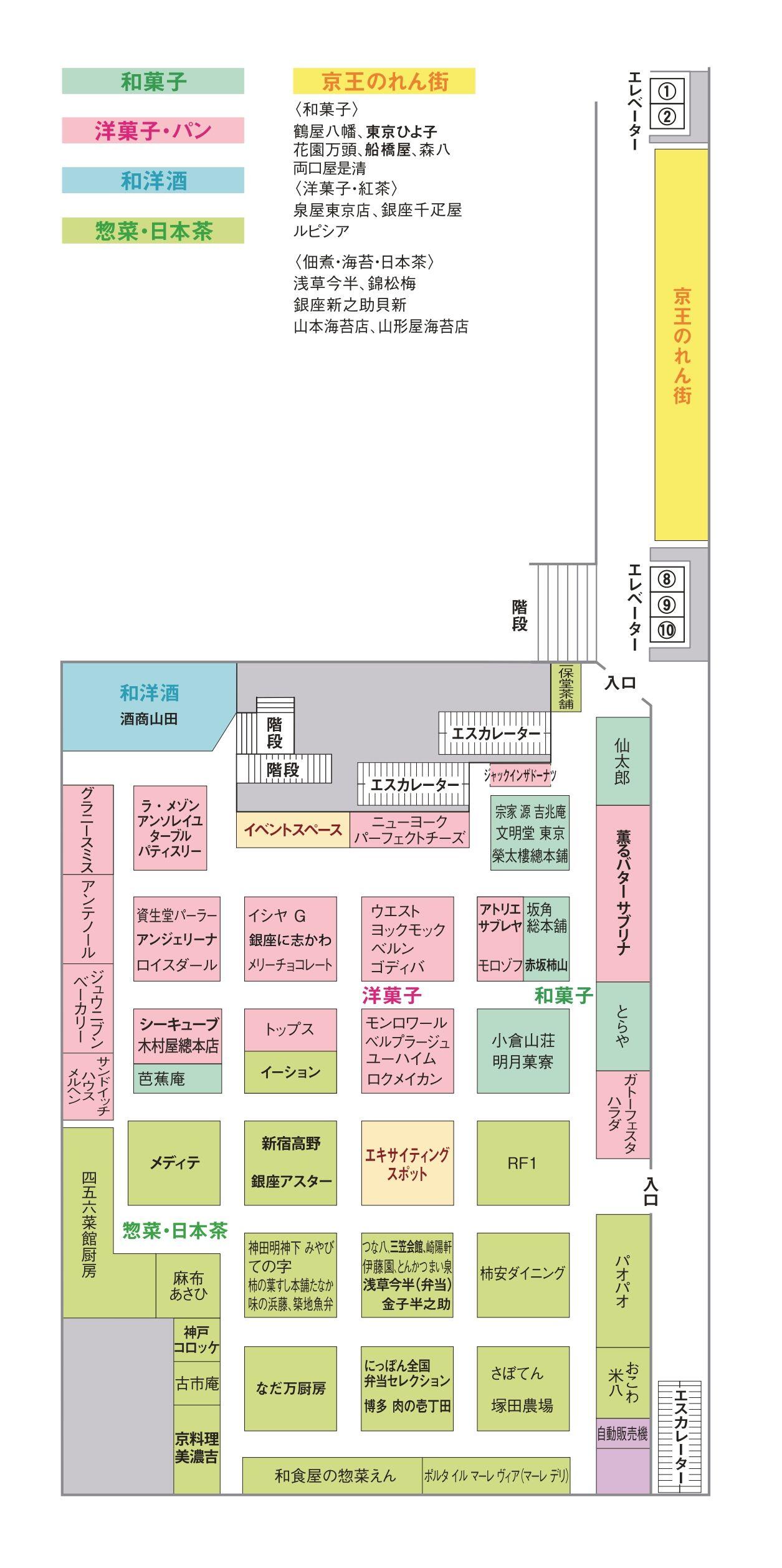 ＭＢ階