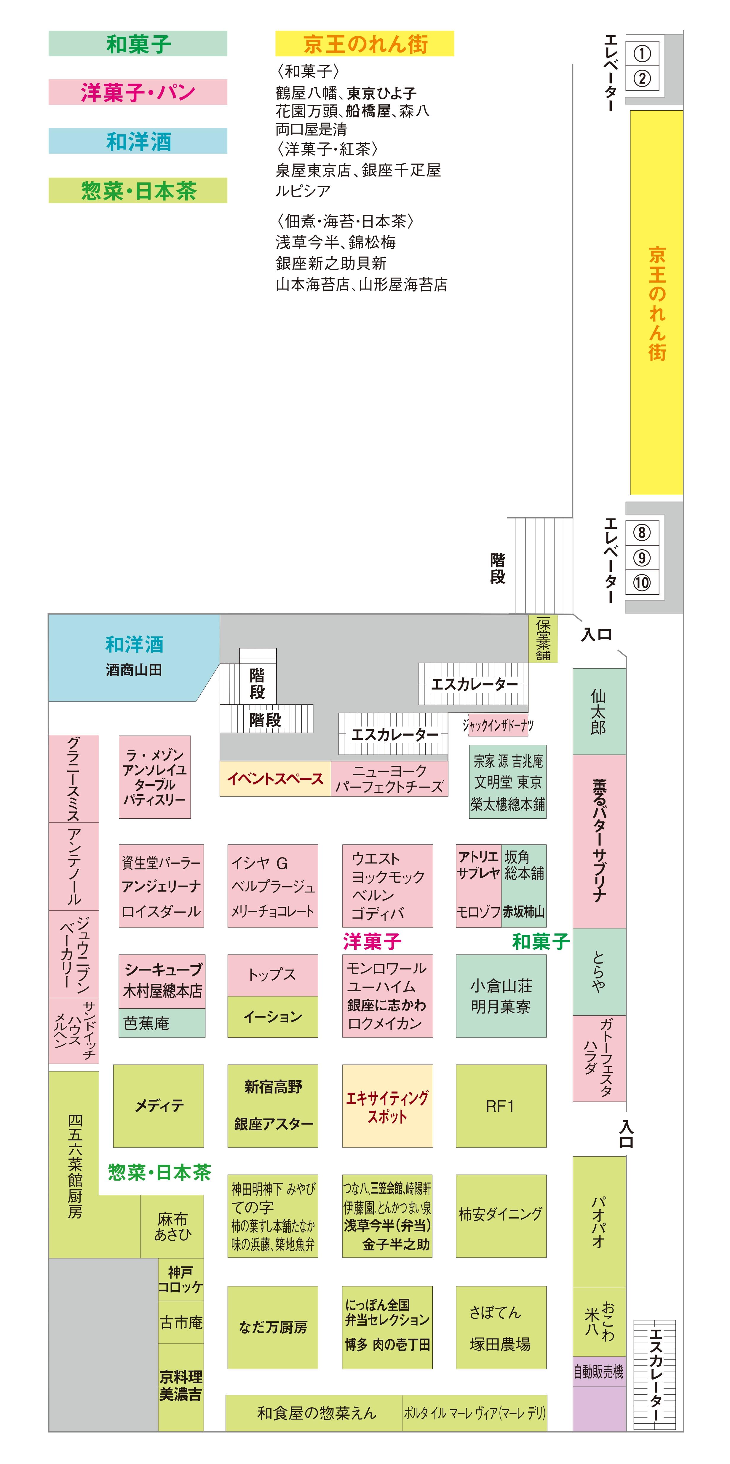 ＭＢ階