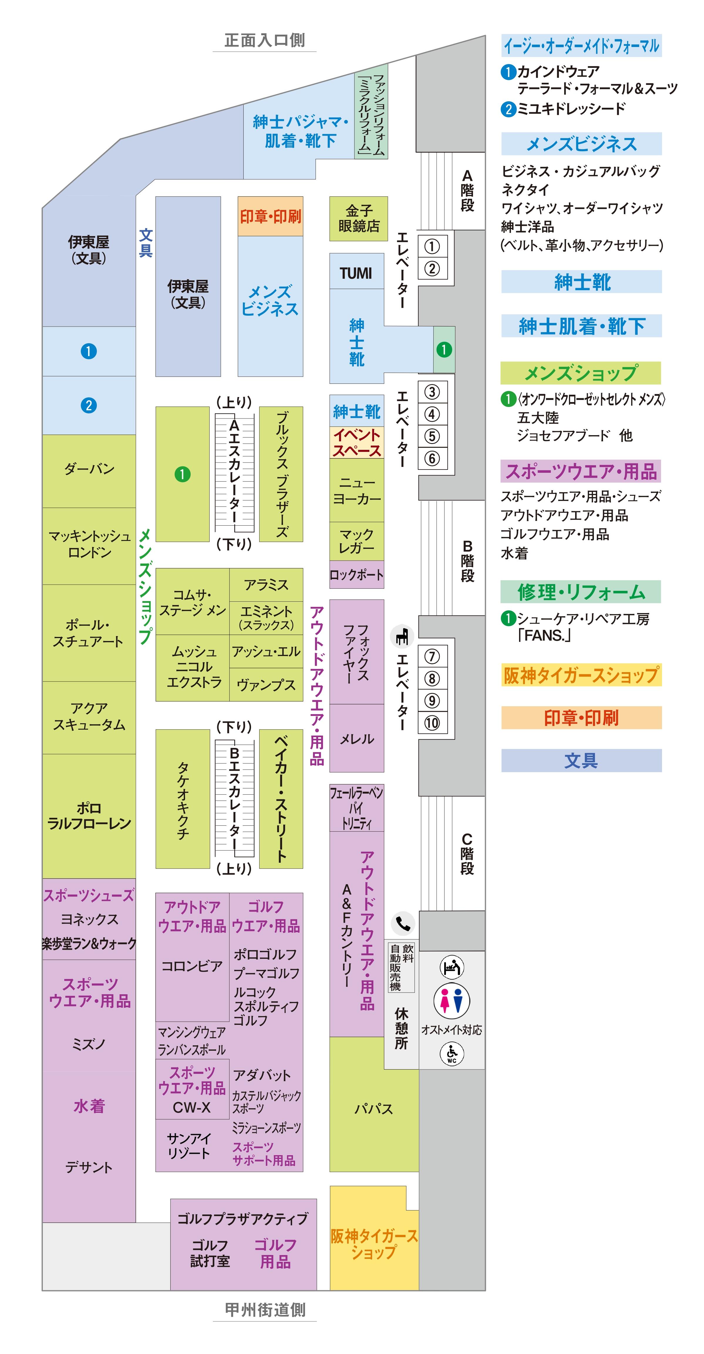 5階